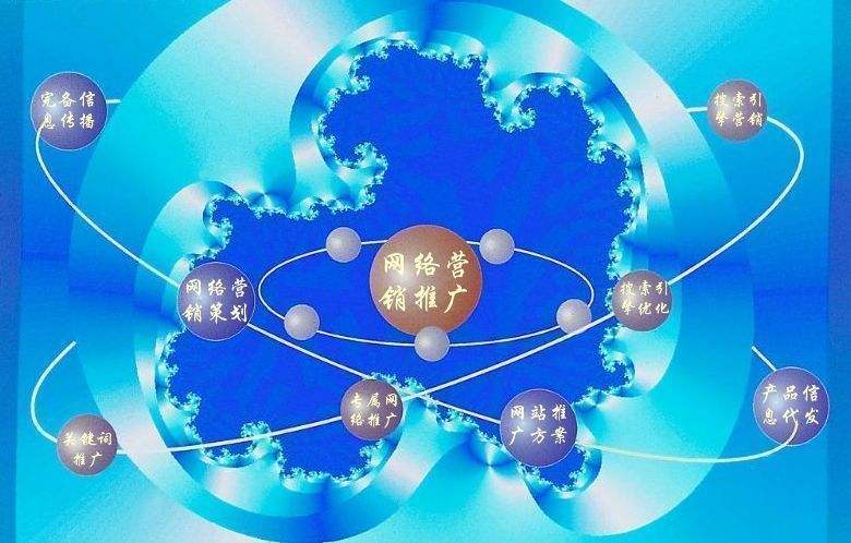 长坡镇新媒体运营企业需要掌握的网络推广技巧有哪些